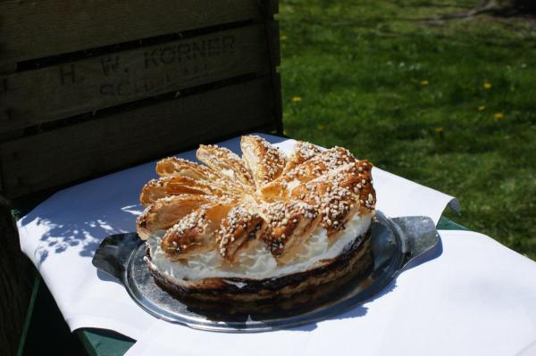 Cafés und Restaurants